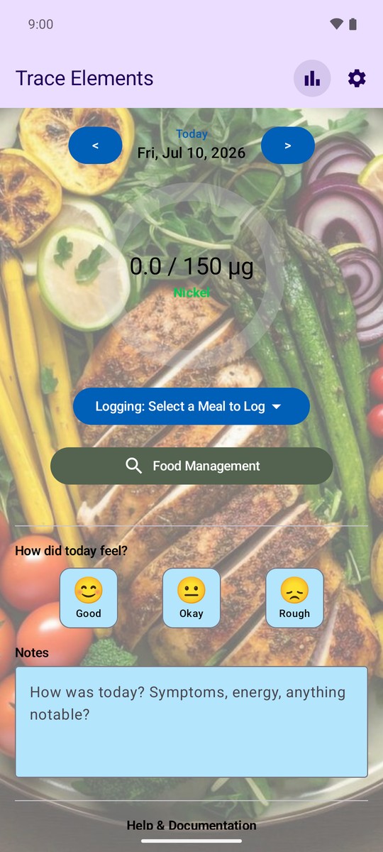 Trace Elements home screen showing the daily progress ring