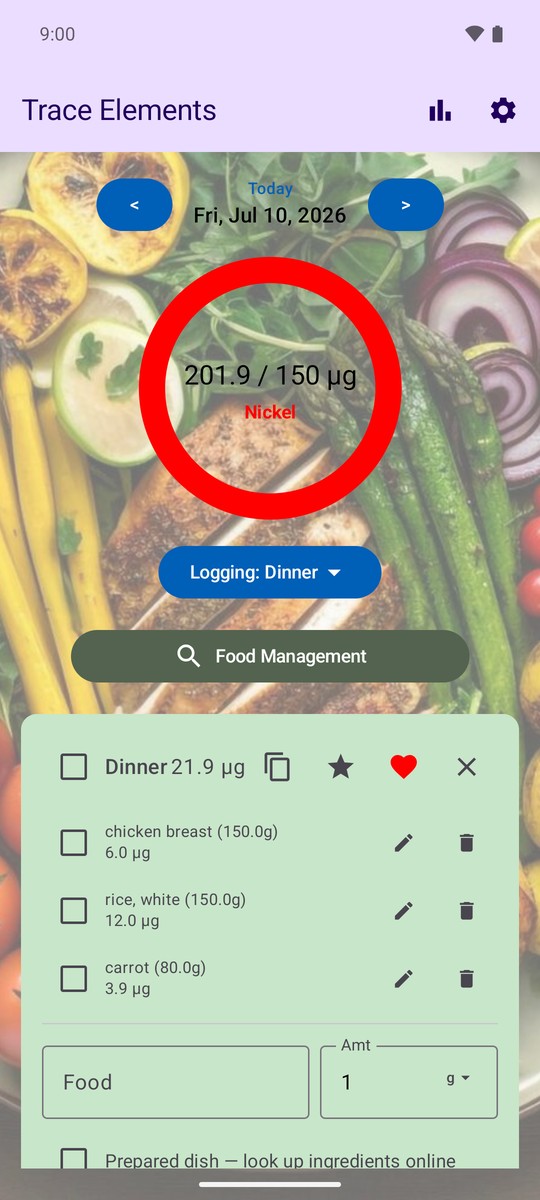 Dinner meal card showing logged foods with edit and delete controls, and the add-food form