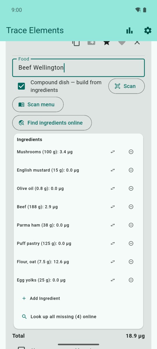 Compound dish builder listing Beef Wellington's ingredients with portions and values, some at zero, and a Look up all missing button